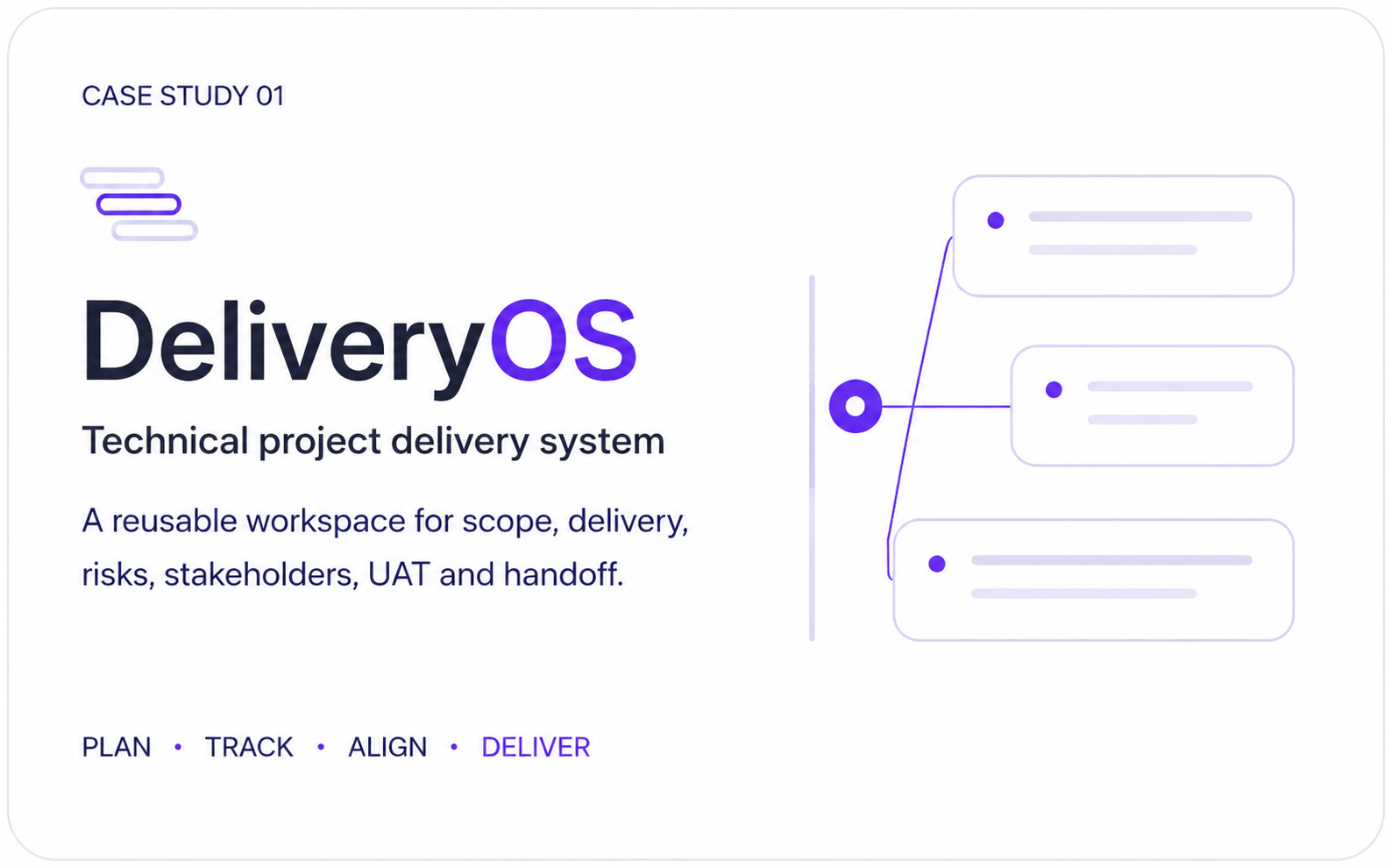 DeliveryOS