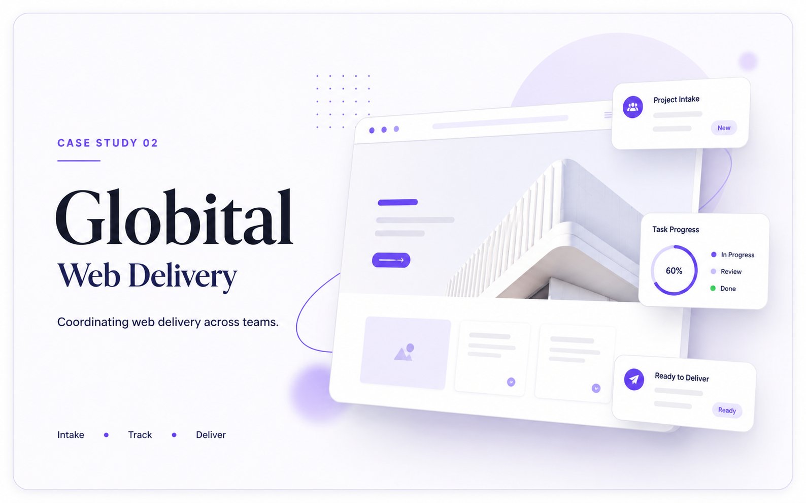 Globital Web Delivery